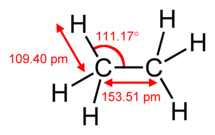 Éthane (σ).