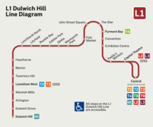 L1 Dulwich Hill Line