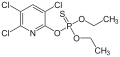 Deutsch: Struktur von Chlorpyrifos English: Structure of chlorpyrifos