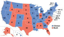 Amerikaanse presidentsverkiezingen 1992