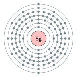 Seaborgi gì diêng cṳ̄ cèng (2, 8, 18, 32, 32, 12, 2)