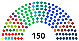 Elecciones generales de los Países Bajos de 2021