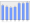 Evolucion de la populacion 1962-2008