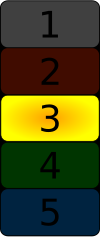 Level 3