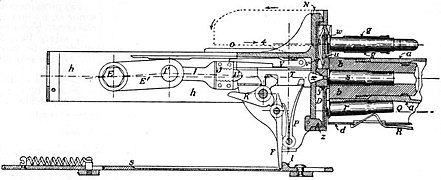 EB1911 - Machine Gun - Fig. 11.—Maxim Gun Mechanism.jpg