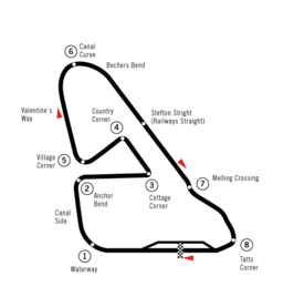 Aintree Motor Racing Circuit