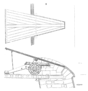 Parapet percé d'une embrasure pour le tir à découvert et recouvert d'un volet mobile en bois tel que conçu par Albert Dürer pour les fortifications de Nuremberg.