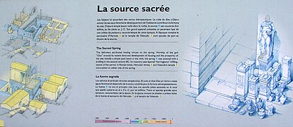 Reconstitution de la source sacrée de Glanum.