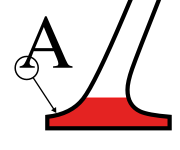 An illustration of serifs. This is derived from Serif illustration.svg.