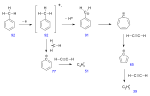 Thumbnail for Fragmentation (mass spectrometry)