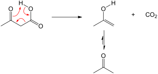 Decarboxylering van een β-ketocarbonzuur.