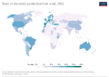 Image 30Share of electricity production from wind, 2022 (from Wind power)