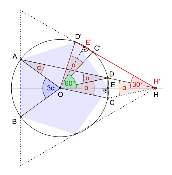 Beweisskizze zur Dreiteilung des Zentriwinkels eines regelmäßigen Polygons