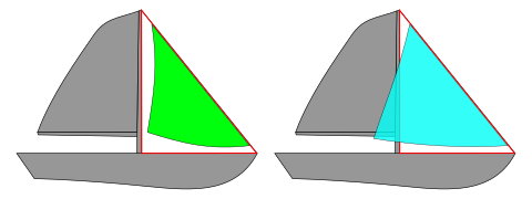 Diferencia entre un foque a la izquierda, con un génova aproximadamente 110%, a la derecha. El triángulo de proa está resaltado en rojo.