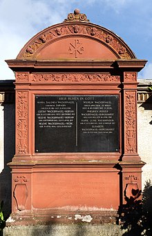 Rudolf Wackernagel, Friedhof Wolfgottesacker, Basel