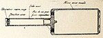 A diagram of the Gatard projectile