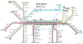Map of the Munich S-Bahn system.