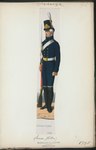 Uniform m/1792 för Arméns flottas volontärer