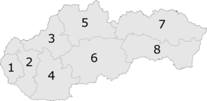 Regiones de Eslovaquia