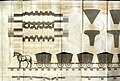 Extrait du brevet déposé par Birkinshaw, montrant les cylindres cannelés servant au laminage des rails.