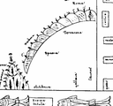 Detalle do mapa Beato de Silos ou Londres. Similar ao Beato de Facundo, Gallecia figura no norte da península fronte a Spania e con Asturias no seu interior. Ano 1109