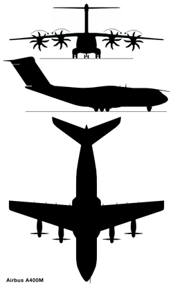 Dibuixo esquematico de l'Airbus A400M Atlas