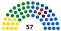 2018-2022