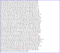 Beale's second cryptogram (the deciphered one)