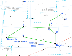 しし座の星図。赤線で示された黄道のすぐ上にウォルフ359がある。 （中央下）