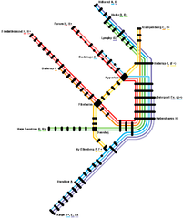 Old S-train map