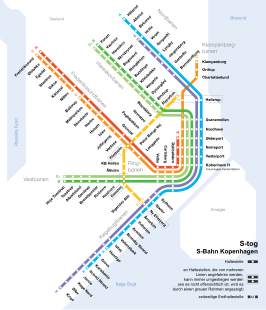 Netwerkkaart van de S-tog