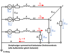 Symmetrisch belasteter Drehstromkreis 2.png