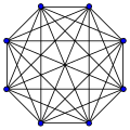 Complete graph K8, and others