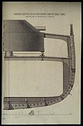 Engineering; section through the hull of an ironclad battles Wellcome V0024621.jpg