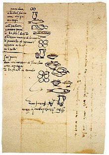 Michelangelo shopping list.jpg