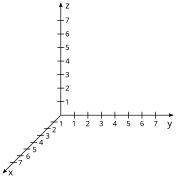 Coordinate system xyz.svg