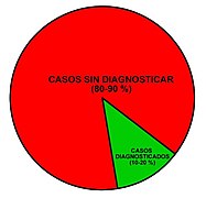 EC diagrama infradiagnostico.jpg