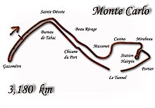 Monte Carlo track (1963-1971).jpg