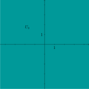 Plane in two-dimensional space named U 3.svg