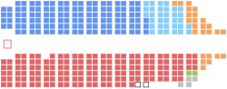 44th Canadian Parliament.svg