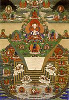 Bhutanese thangka of Mt. Meru and the Buddhist Universe, 19th century, Trongsa Dzong, Trongsa, Bhutan