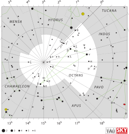 Die ligging van Polaris Australis (in die rooi sirkel).