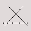Kirstinis trikampis tinklas (pvz., Praha, San Paulas, Kijevas)
