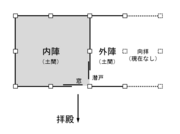 內殿平面圖