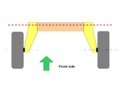 Eje torsional estándar