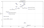 Thumbnail for File:Energy density DE.svg