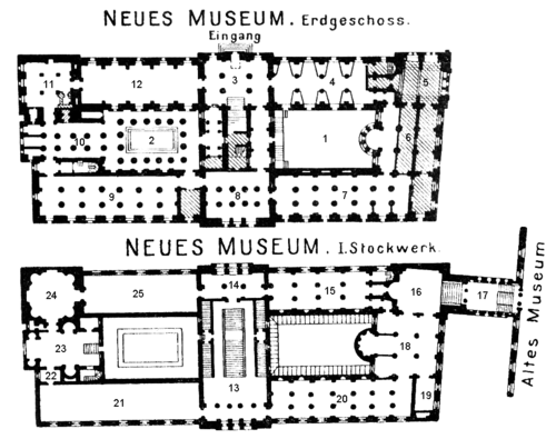 Plano general del Neues Museum.