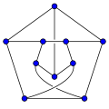 The Petersen graph with only two crossings
