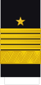 Адмирал Admiral Bulgarian Navy[29]