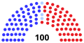 开始 (2023年1月3日 – 2023年1月8日)